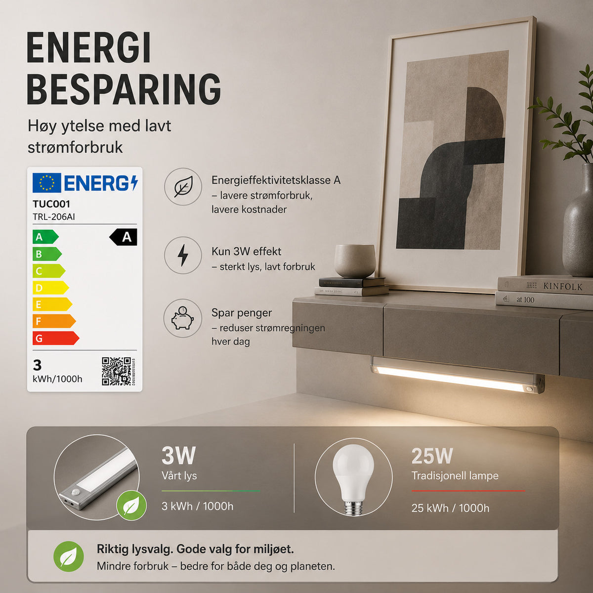 LED skap-belysning med bevegelsessensor – trådløs USB-C oppladbar