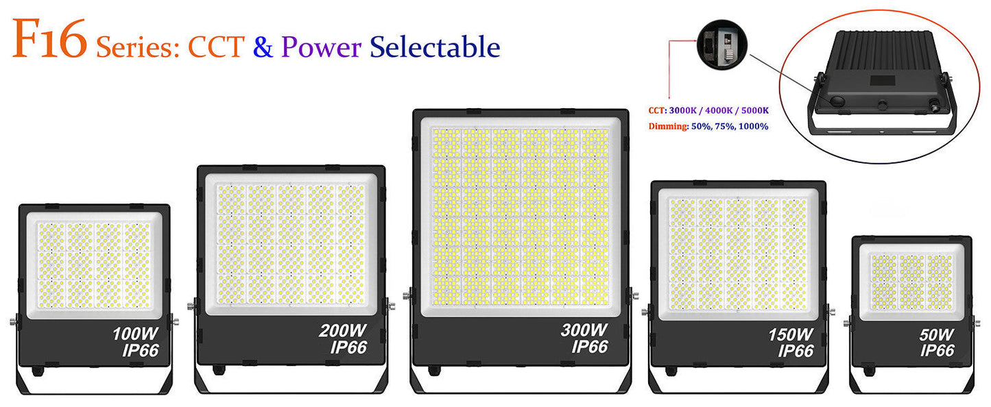 FL16 LED Lyskaster – Premium 200 lm/W Energisparende, IP66