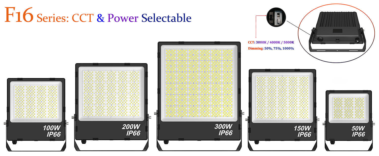 FL16 LED Lyskaster – Premium 200 lm/W Energisparende, IP66