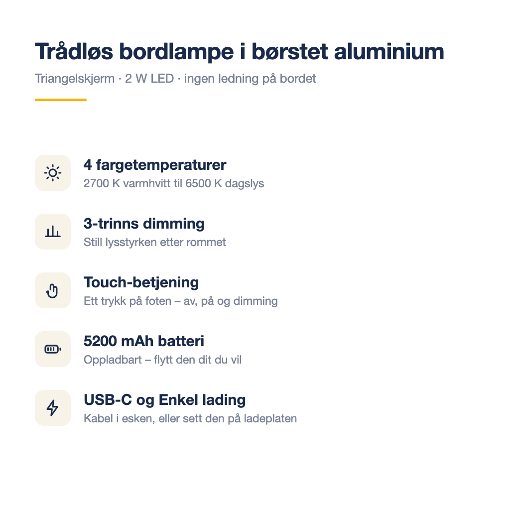Trådløs bordlampe i børstet aluminium – 4 fargetemperaturer, 3-trinns dimming, touch, 5200 mAh og USB-C.