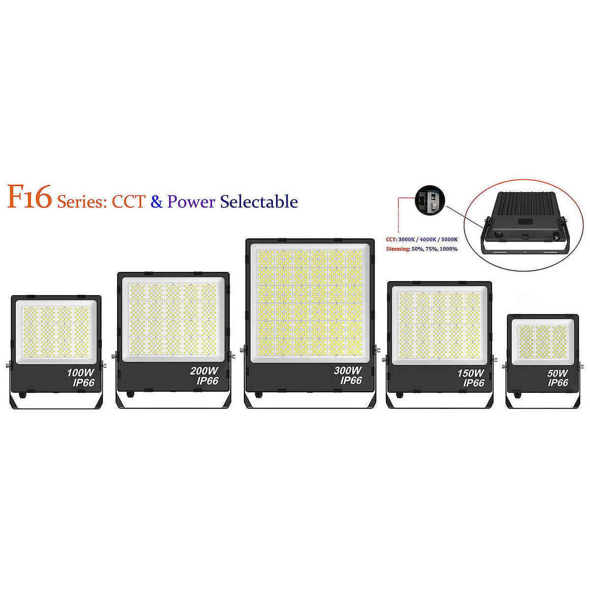 FL16 LED lyskaster – premium 200 lm/W energisparende, IP66