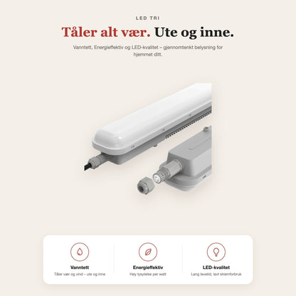 LED tri-proof IP65 armatur 36W – funksjoner og fordeler