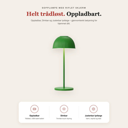 Sopplampe med riflet skjerm – funksjoner og fordeler