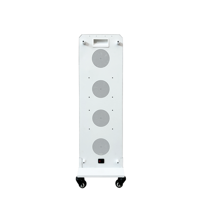 Panel for rødlysterapi – rødlys terapi