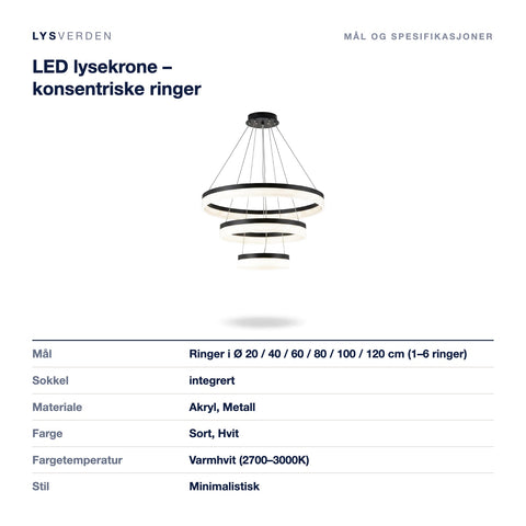 Mål og spesifikasjoner for LED lysekrone – konsentriske ringer