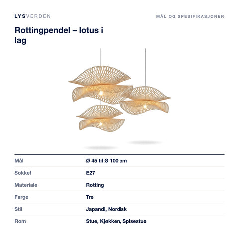 Mål og spesifikasjoner for Rottingpendel – lotus i lag