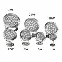 Lysverden SUW stainless steel LED garden spotlight with focused beam, 6 color temperatures, 30° spread.